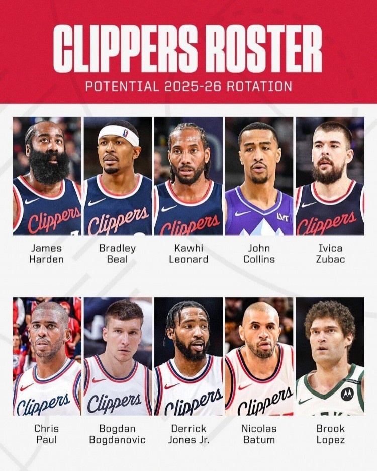 九游体育官网-美媒展望快船新赛季:伦纳德健康状况将成球队天花板关键变量