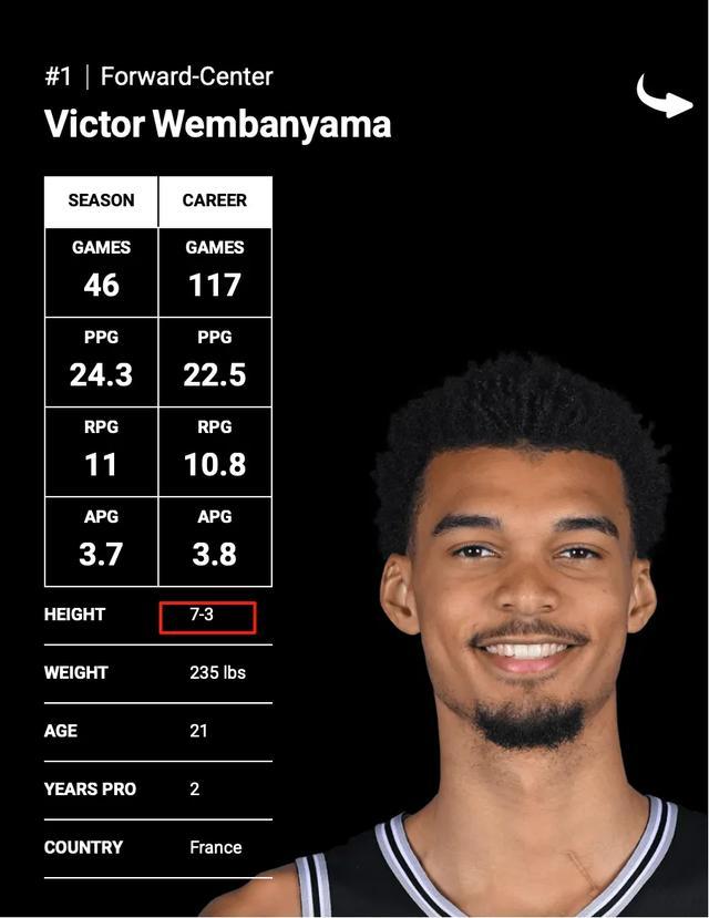 我去！文班又长高了！还真壮了！马刺这招有用啊