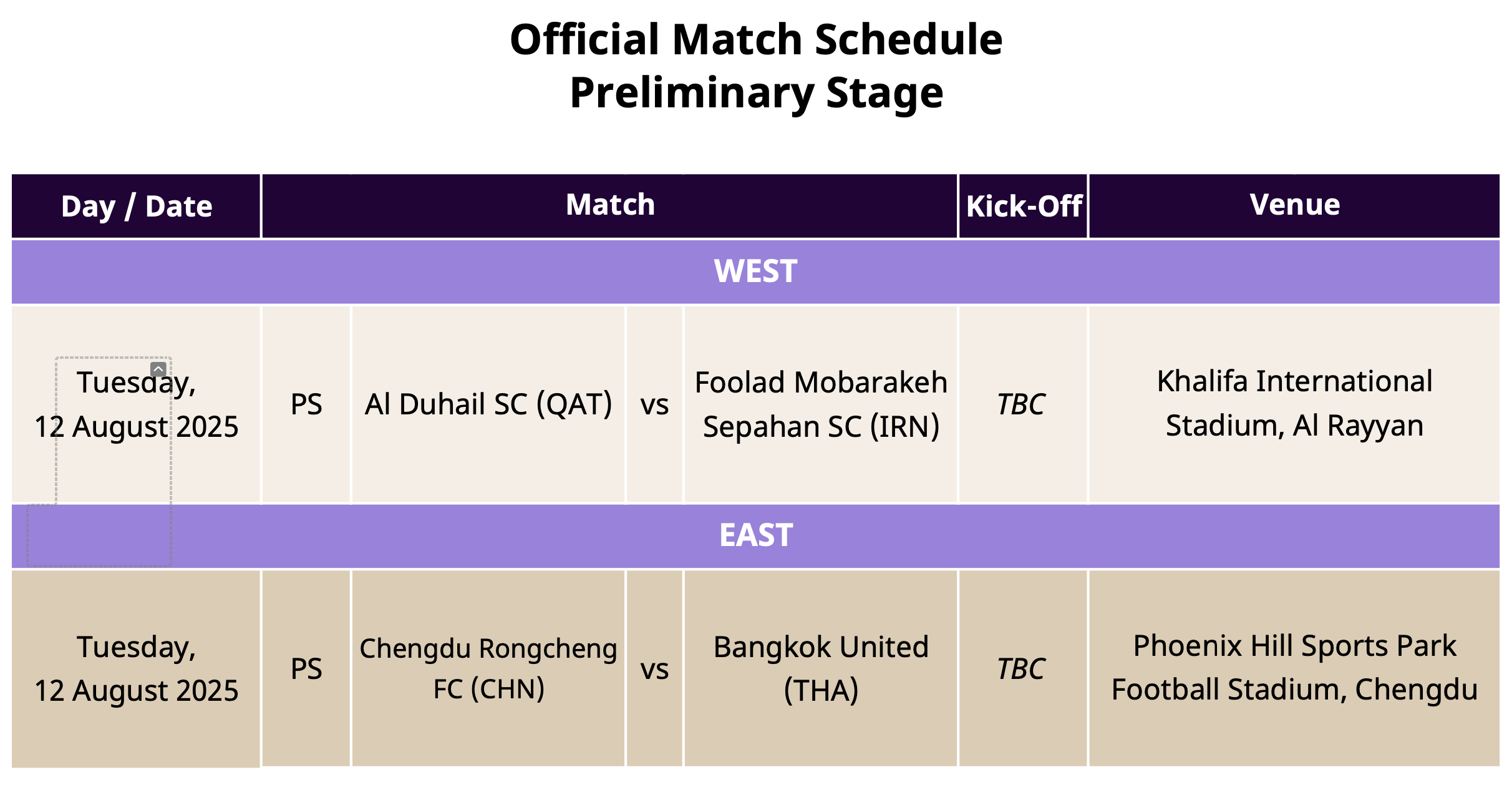 亚冠精英附加赛日期确定:成都蓉城8月12日主场迎战曼谷联