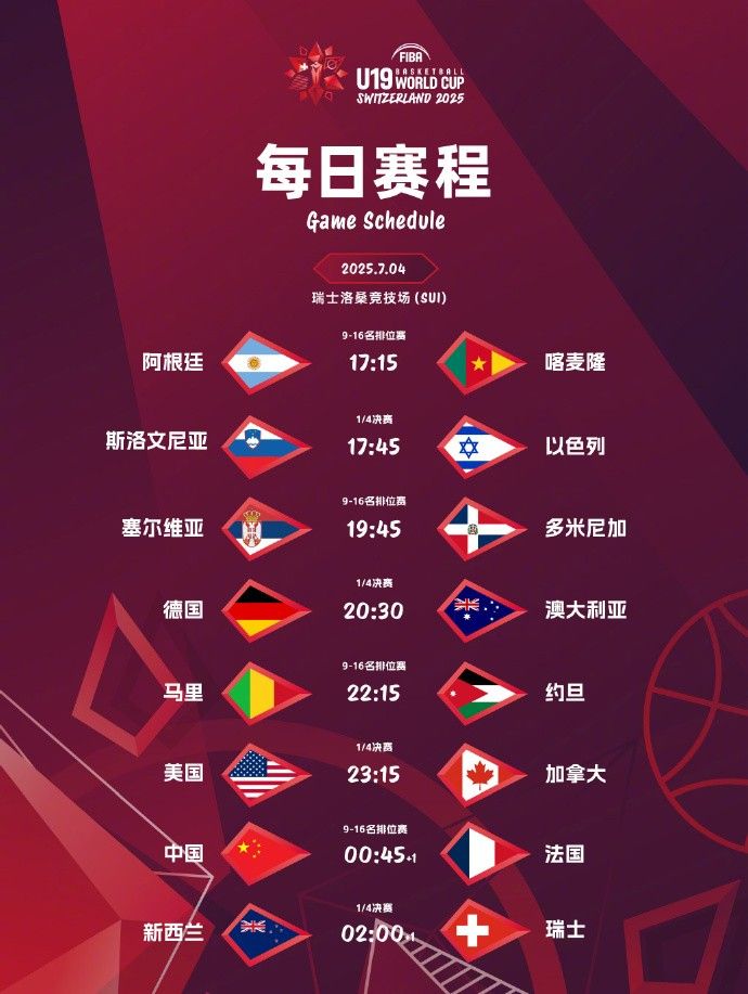 九游体育app-中国U19男篮vs法国前瞻:4连败仍需为荣誉而战,曲绍斌能否创造奇迹?