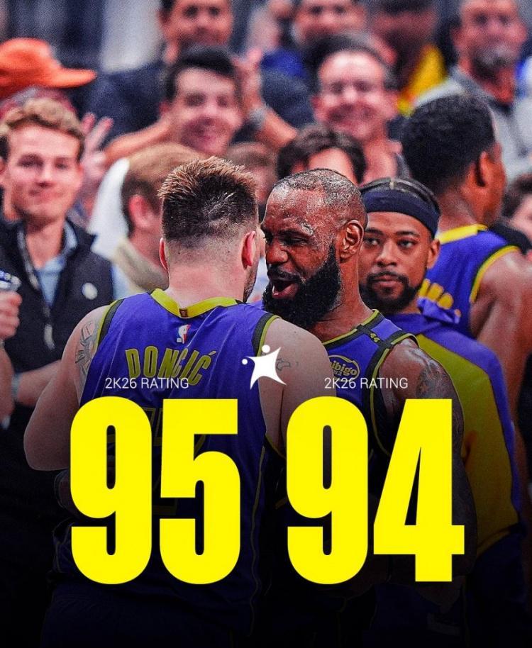 九游体育app-詹姆斯新赛季2K评分低于东契奇 队内第二高&amp;amp;个人职业生涯首次